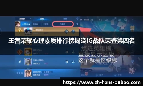 王者荣耀心理素质排行榜揭晓IG战队荣登第四名