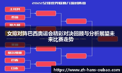 女排对阵巴西奥运会精彩对决回顾与分析展望未来比赛走势